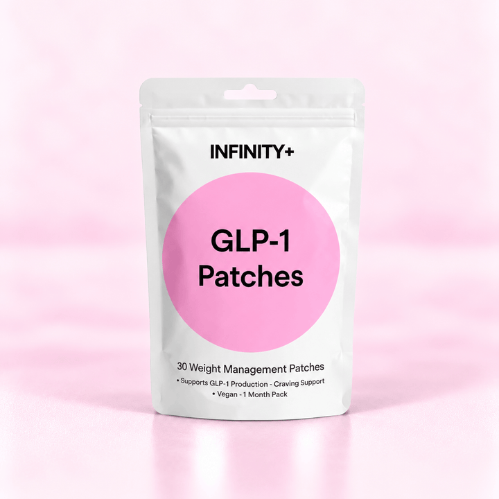 GLP-1 Patches