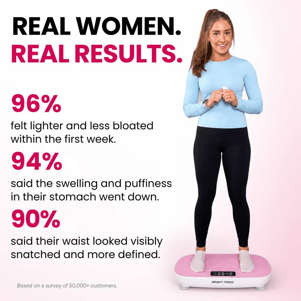 INFINITY VIBRATION PLATE™