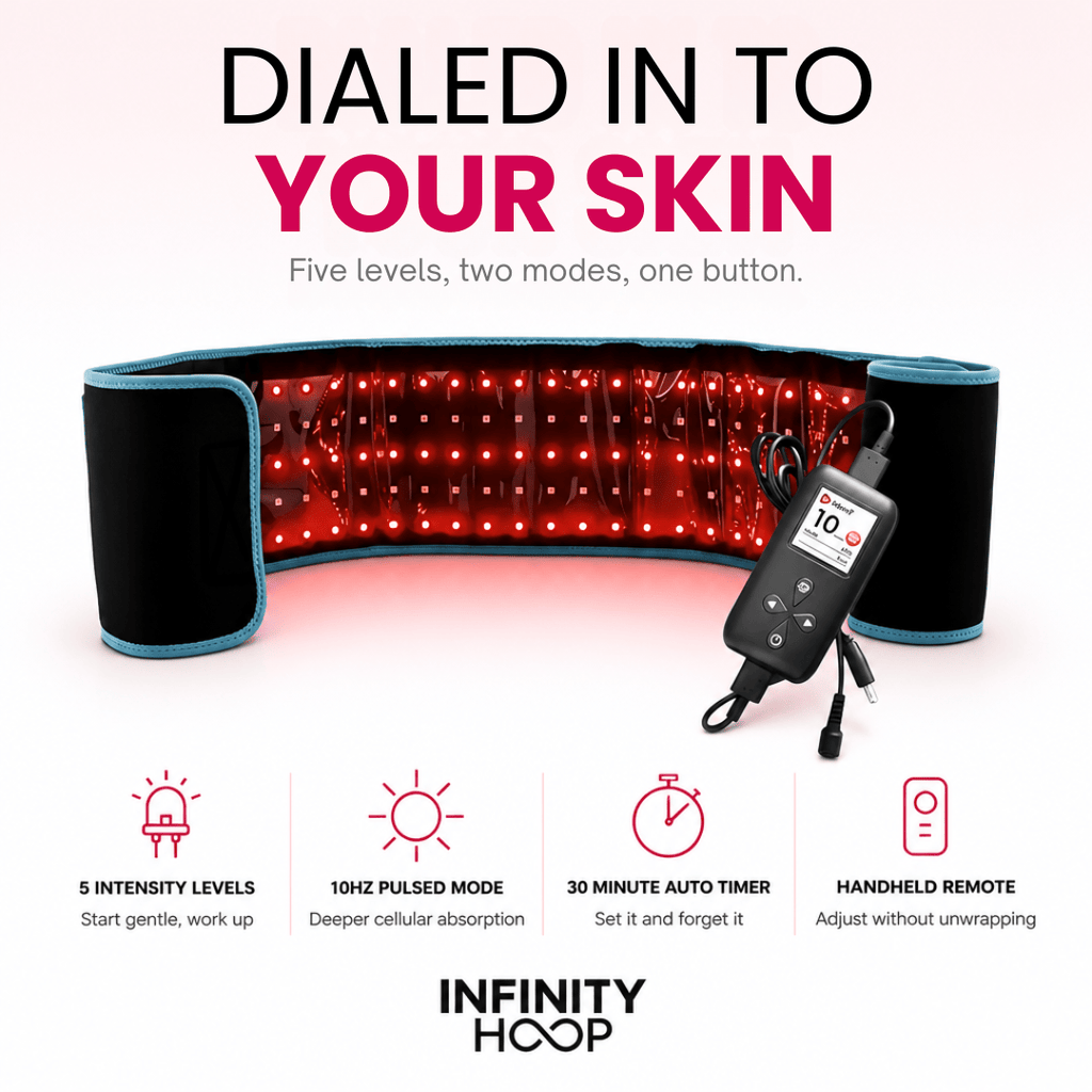 LipoGlow Slimming Belt™