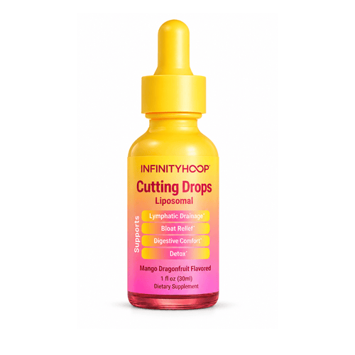 Cutting Drops — Liposomal