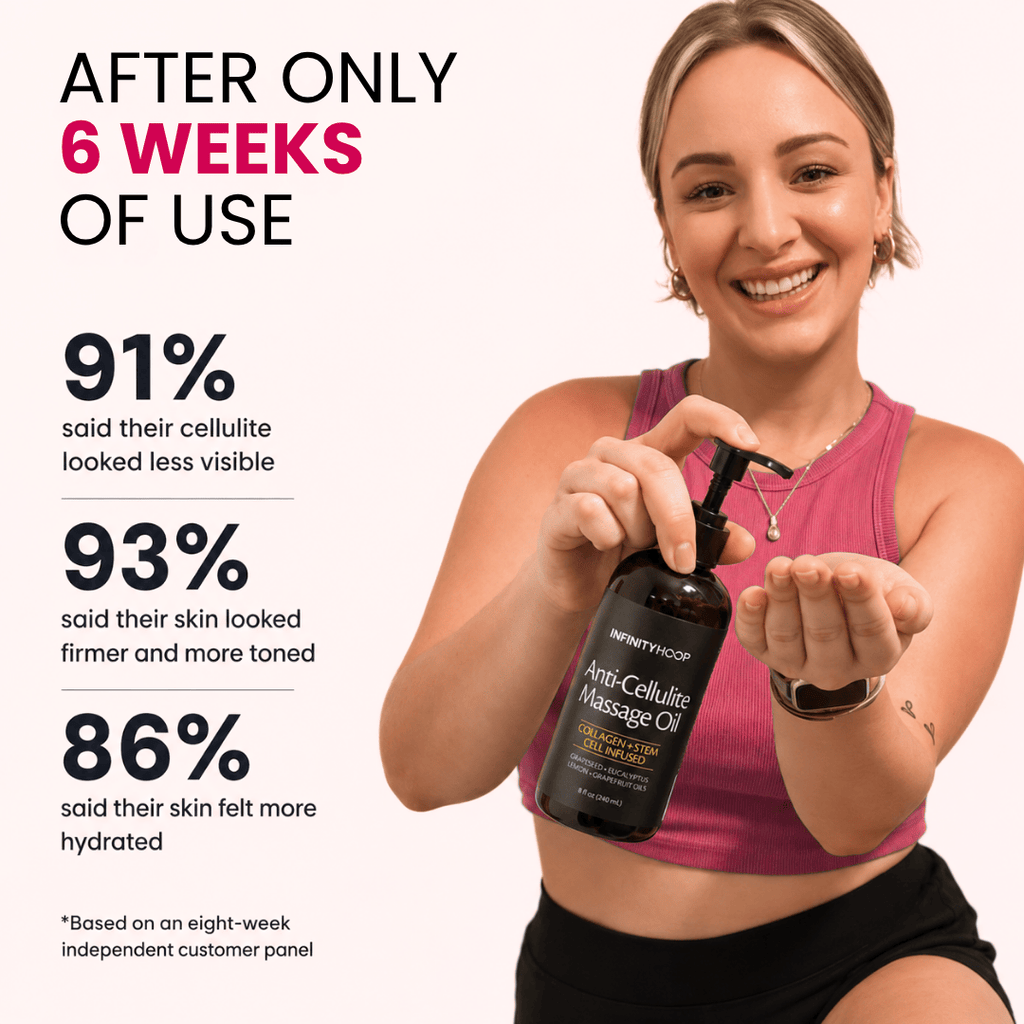 Infinity Massage Oil