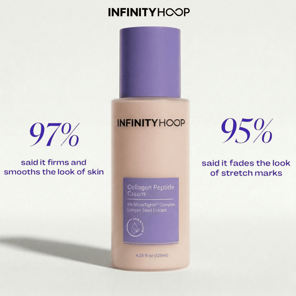Collagen Peptide Cream