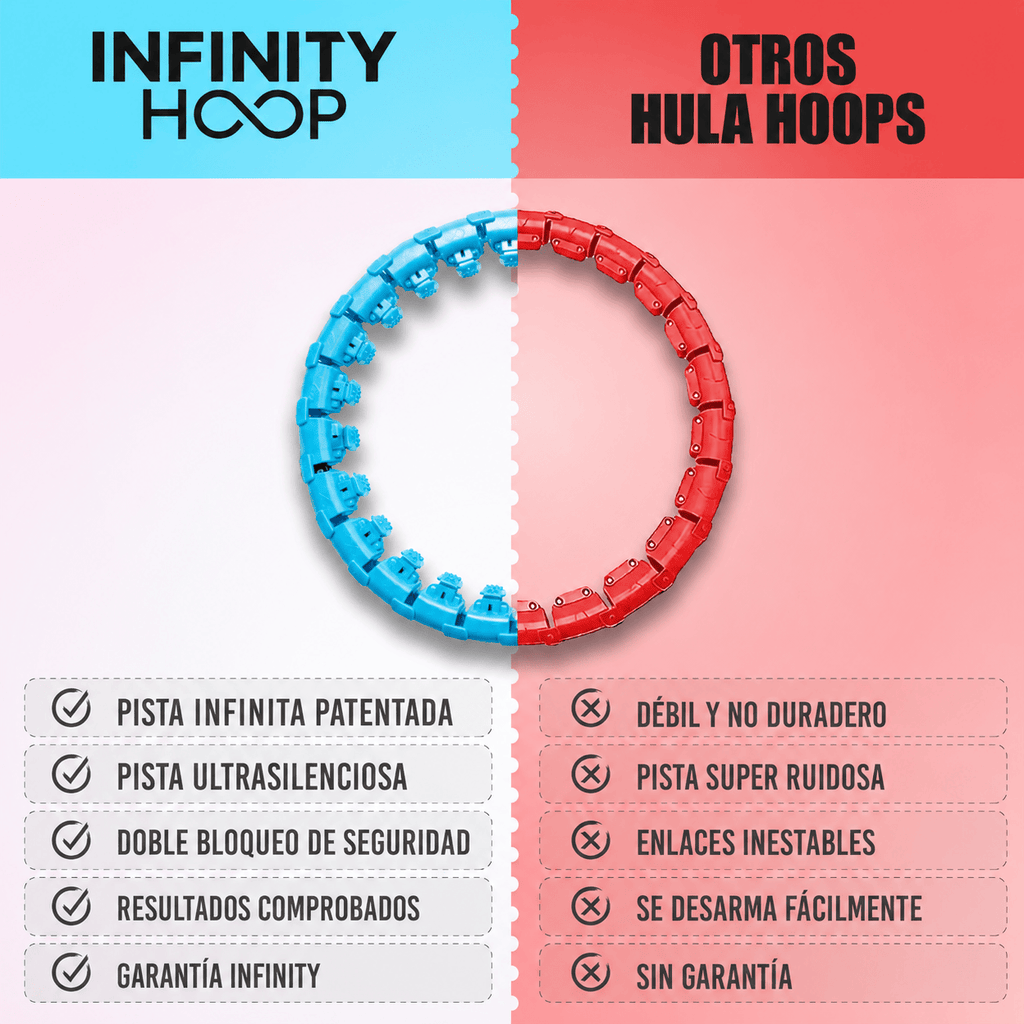 INFINITY HOOP™ CHALLENGE 2.0 – Oferta de verano