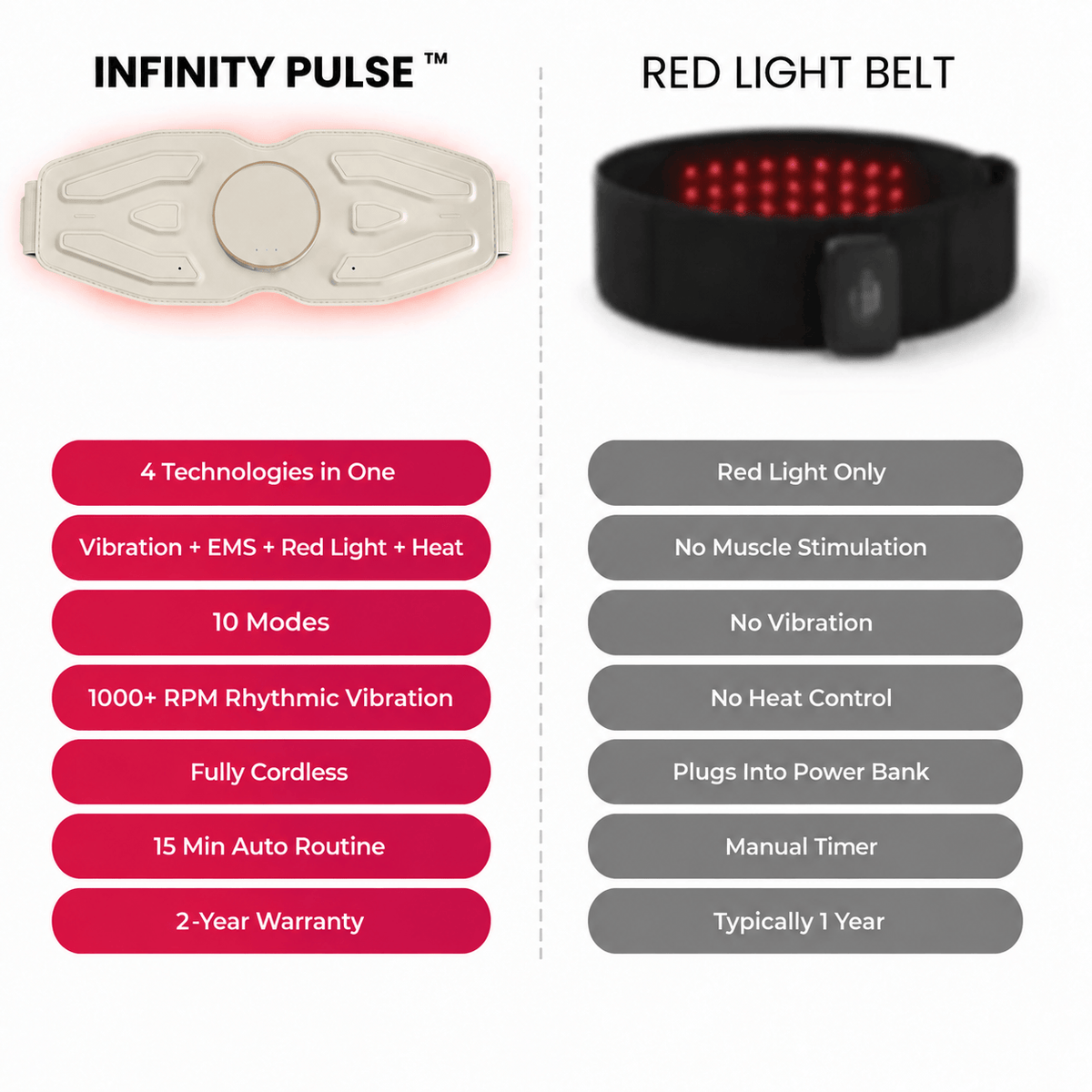 Infinity Pulse™