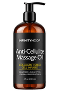 » Anti-Cellulite Massage Oil (100% Free)