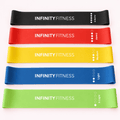 Infinity Resistance Bands