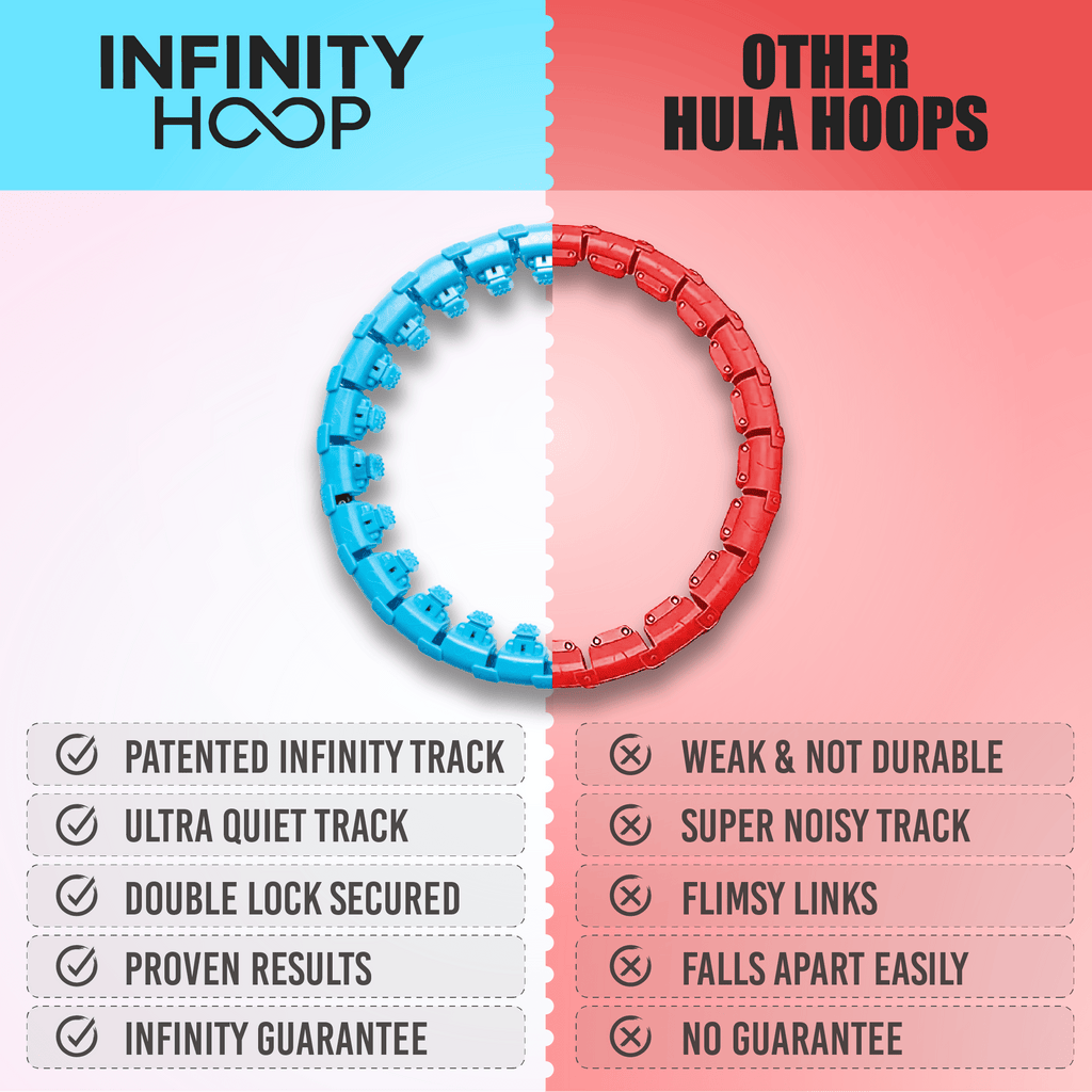 Infinity Hoop™ Challenge 2.0 - Pay with HSA/FSA