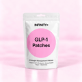 GLP-1 Patches
