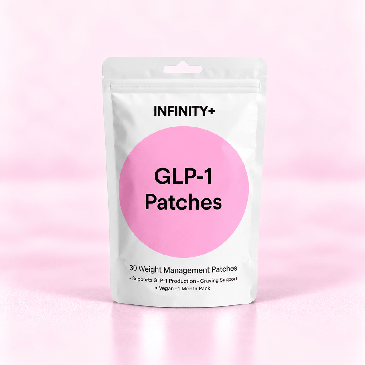 GLP-1 Patches