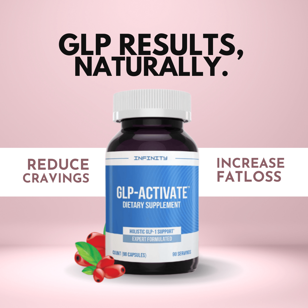 Berberine GLP-Activate+