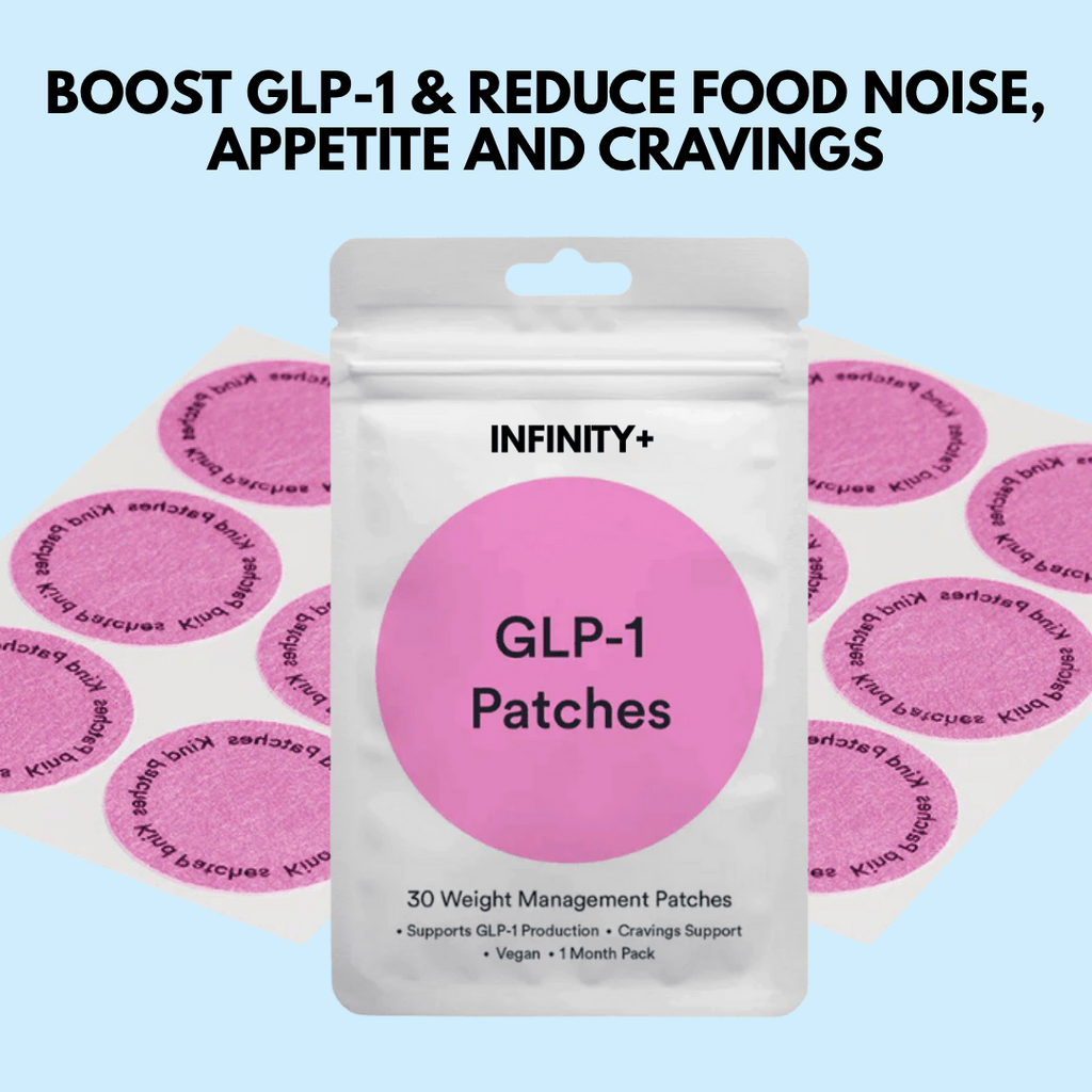 GLP-1 Patches